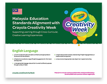 Malaysia Standards Alignment