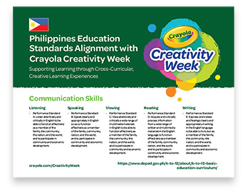 Philippines Standards Alignment